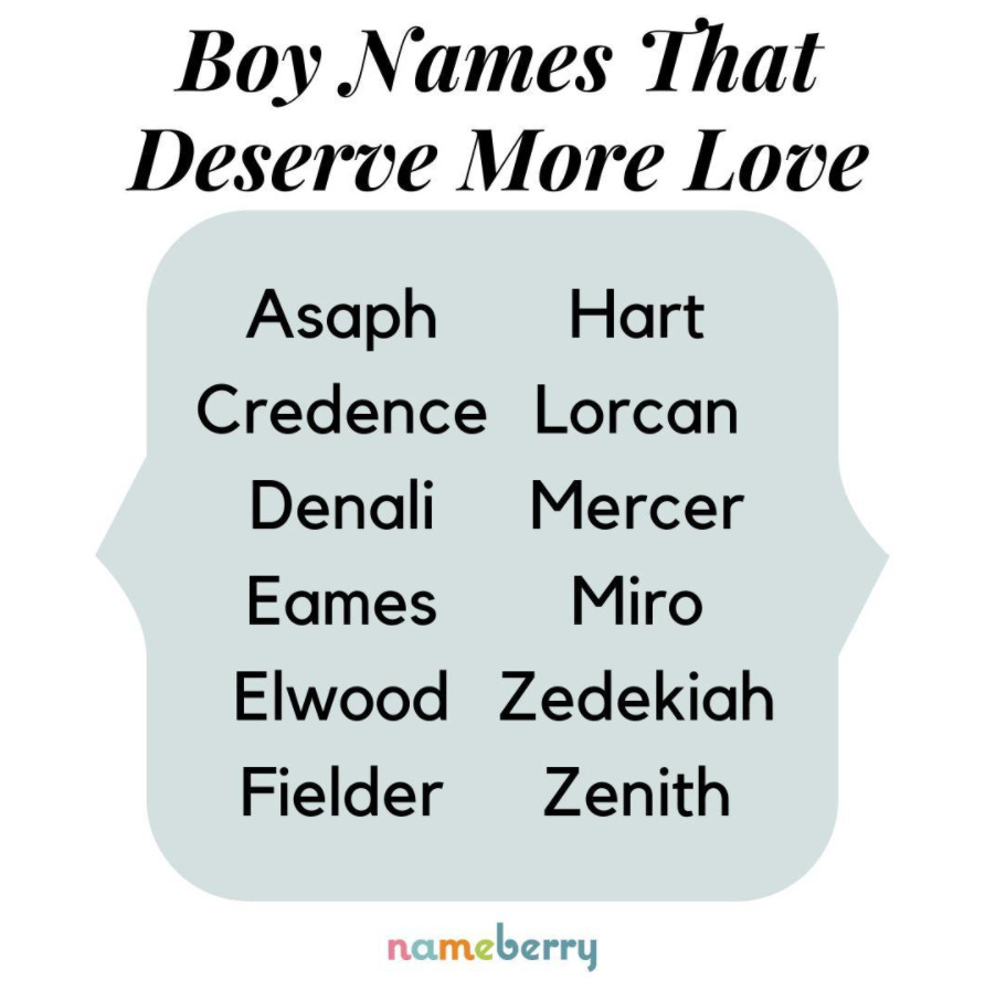 A list entitled "Boy names that deserve more love". The names are Asaph, Credence, Denali, Eames, Elwood, Fielder, Hart, Lorcan, Mercer, Miro, Zedekiah, Zenith