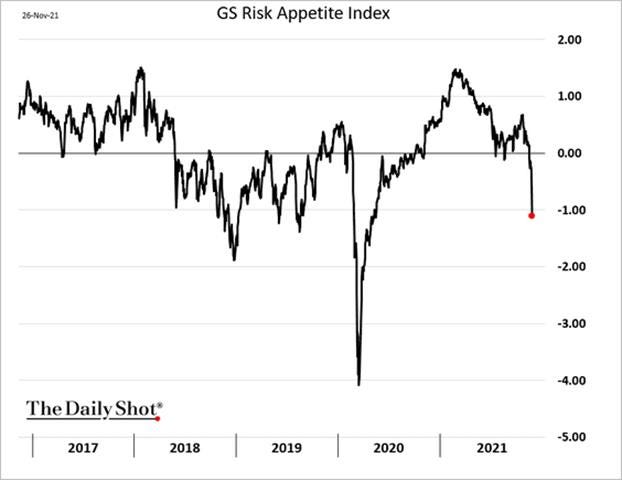 Chart, line chart

Description automatically generated
