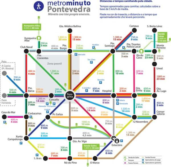 A metro-style map of Pontevedra shows typical walking times.