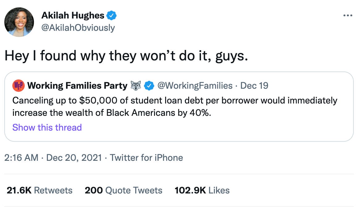 tweet by akilah hugues that cancelling 50 000 of student debt per borrower would increase black wealth by 40%