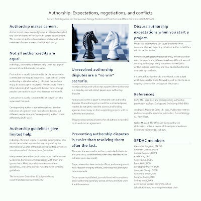 Final version of SICB authorship poster