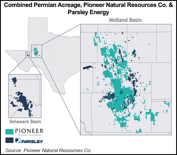 Permian Pioneer acreage