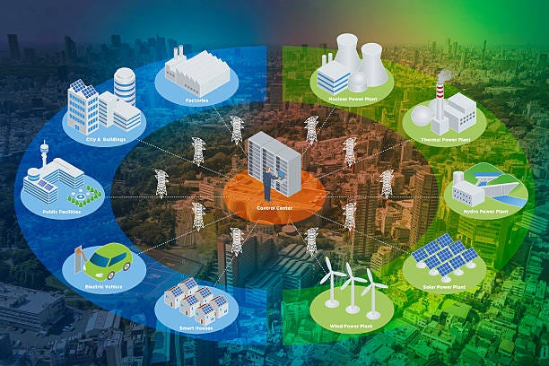584 Smart Grid Stock Photos, Pictures & Royalty-Free Images - iStock
