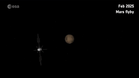 Mars flyby animation