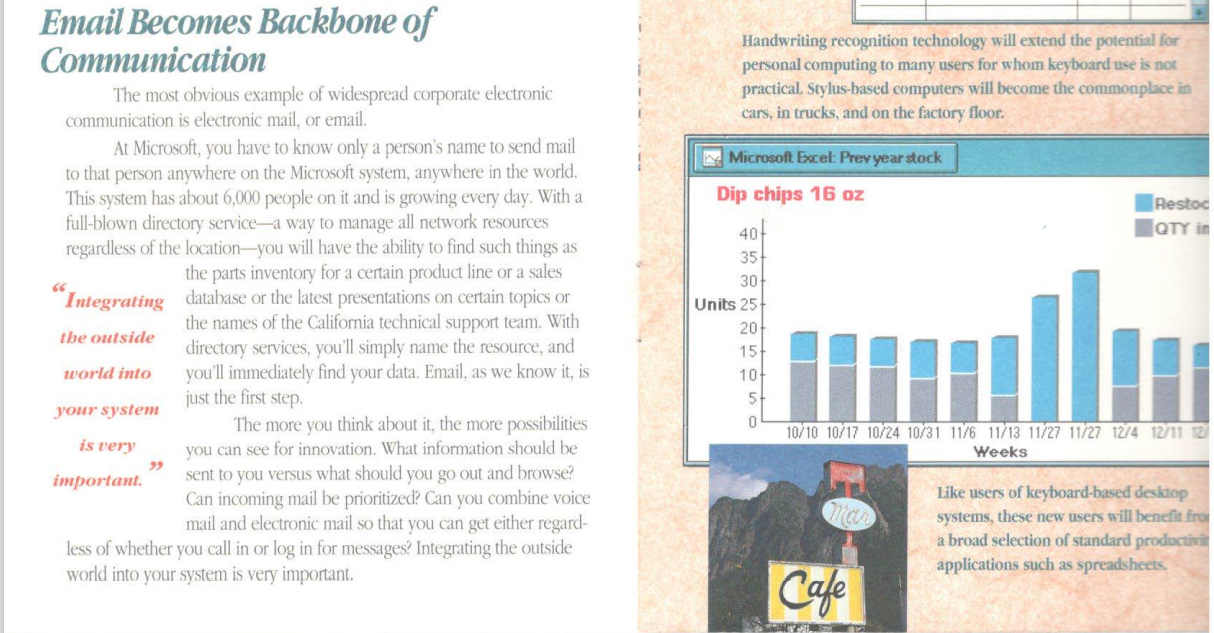 Excerpt from IAYF brochure "Email becomes the backbone of communication"