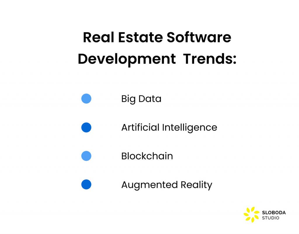 real estate mobile app development trends