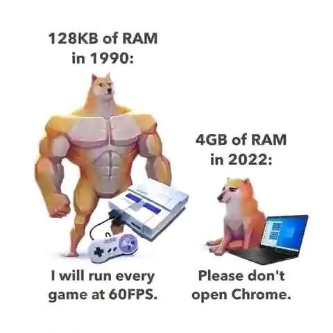 May be an image of text that says '128KB of RAM in 1990: 4GB of RAM in 2022: I will run every game at 60FPS. Please don't open Chrome.'