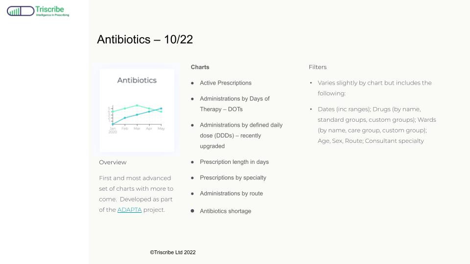 Triscribe antibiotic chart guide antimicrobial stewardship patient safety digital health