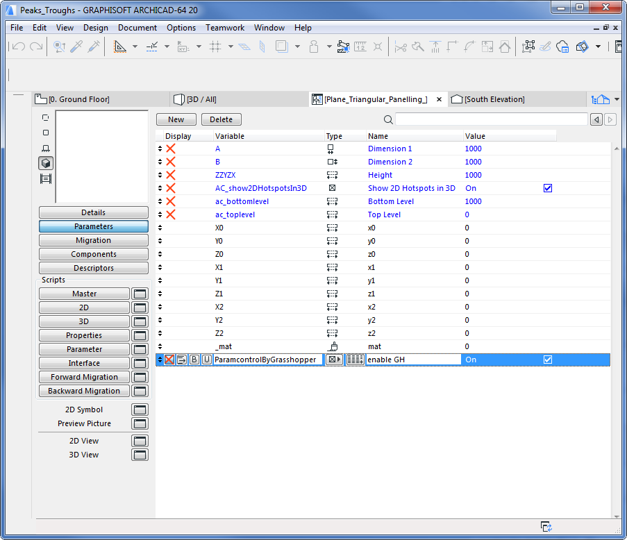 GDL Parameters