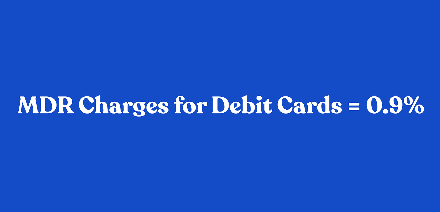 Merchant Discount Rate for Debit Cards