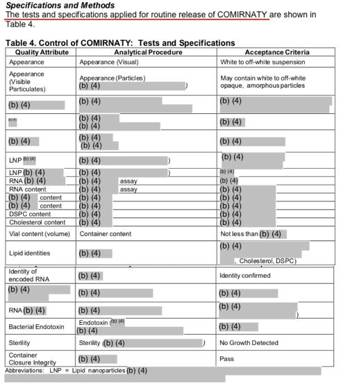 Table Description automatically generated