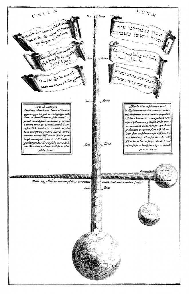 Demonstration that the tower of Babel could not have reached the moon, from Turris Babel, p. 38