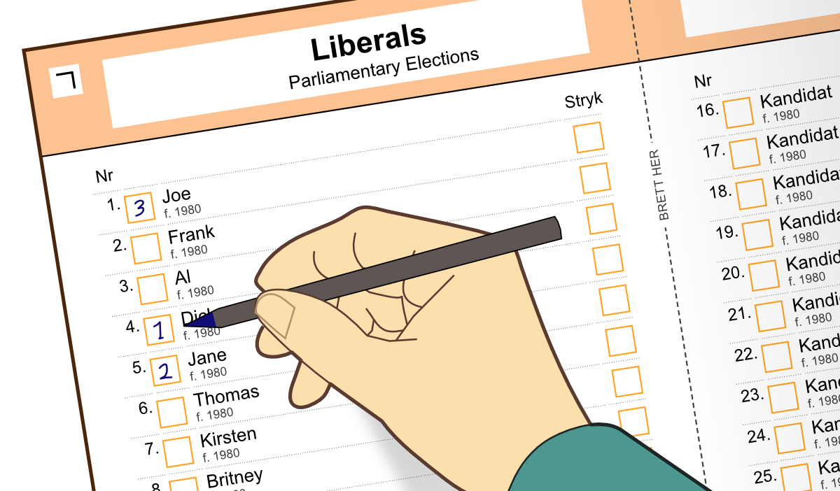 Renumbering candidates for the Liberal party