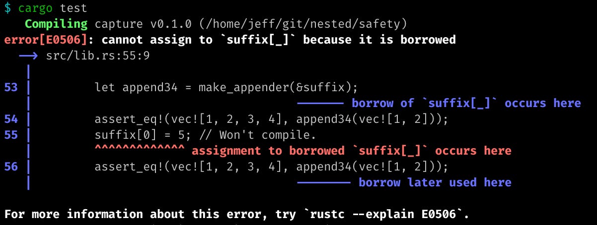 $ cargo test    Compiling capture v0.1.0 (/home/jeff/git/nested/safety) error[E0506]: cannot assign to `suffix[_]` because it is borrowed   --> src/lib.rs:55:9    | 53 |         let append34 = make_appender(&suffix);    |                                      ------- borrow of `suffix[_]` occurs here 54 |         assert_eq!(vec![1, 2, 3, 4], append34(vec![1, 2])); 55 |         suffix[0] = 5; // Won't compile.    |         ^^^^^^^^^^^^^ assignment to borrowed `suffix[_]` occurs here 56 |         assert_eq!(vec![1, 2, 3, 4], append34(vec![1, 2]));    |                                      -------- borrow later used here  For more information about this error, try `rustc --explain E0506`.