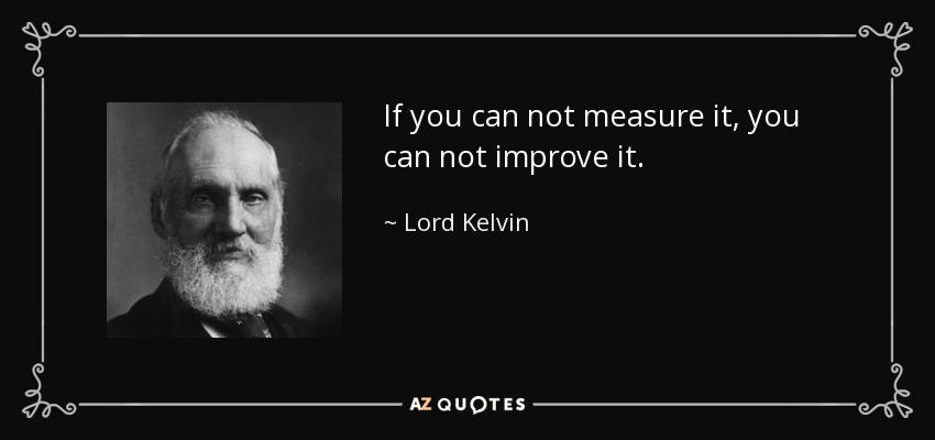 TOP 25 MEASURING QUOTES (of 220) | A-Z Quotes