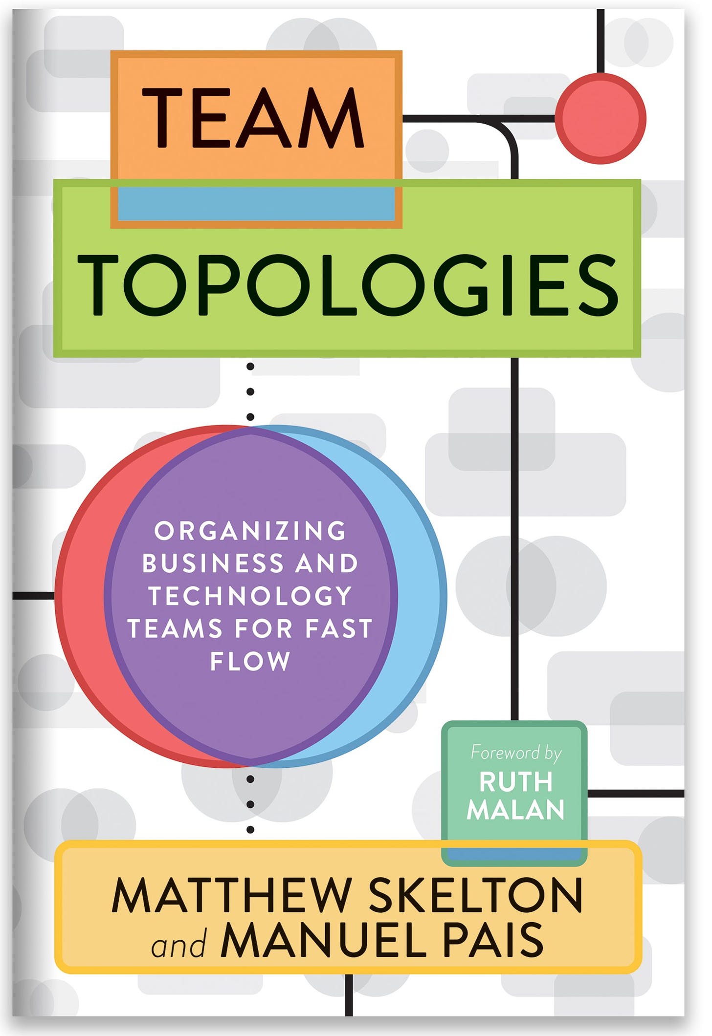Team Topologies | by Matthew Skelton & Manuel Pais