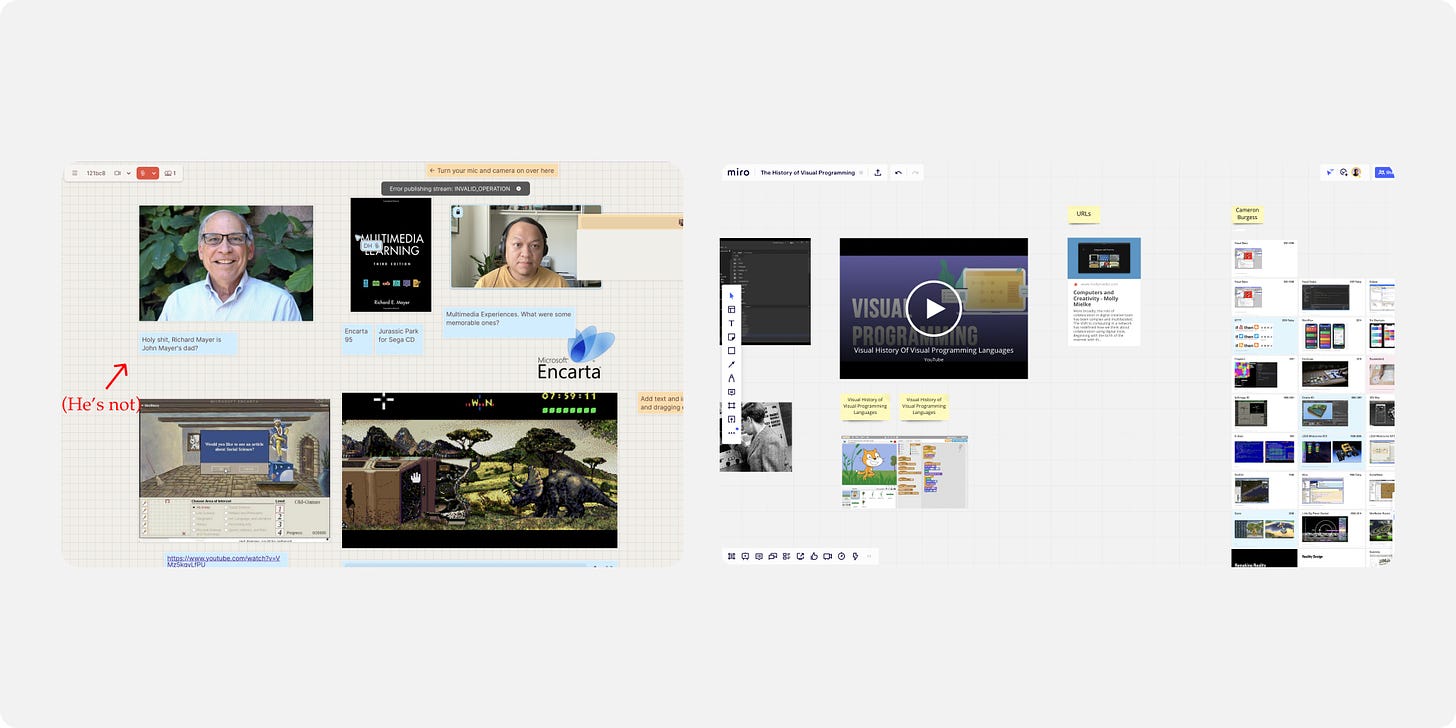 Screenshot of Makespace and Miro board