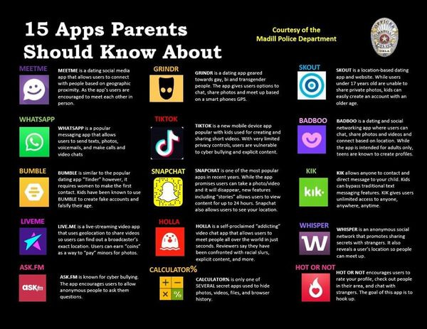 Good resource for some of the popular apps your kids may be using or wanting to use.