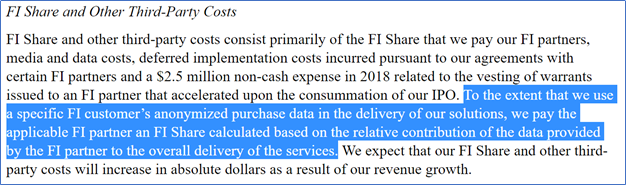 Cardlytics ($CDLX): The Power of Bridg (and Why CDLX is Undervalued), Gross Profit, Ad Spend, SMB, POS Systems, $PAR, $NCR, $TOST, $SQ, Growth, Swany407, Austin Swanson, Product-Level Offers, SKU Data, 10K, FI Share