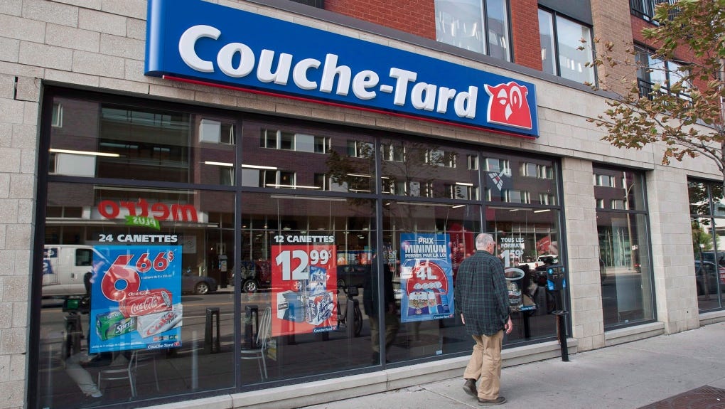 La lecture des états financiers de l'entreprise Alimentation Couche-Tard-  HRImag : HOTELS, RESTAURANTS et INSTITUTIONS