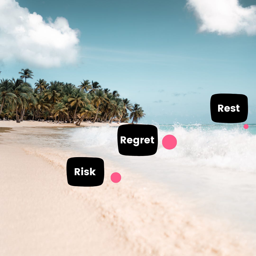 Beach background with the words risk, regret and rest positioned overtop