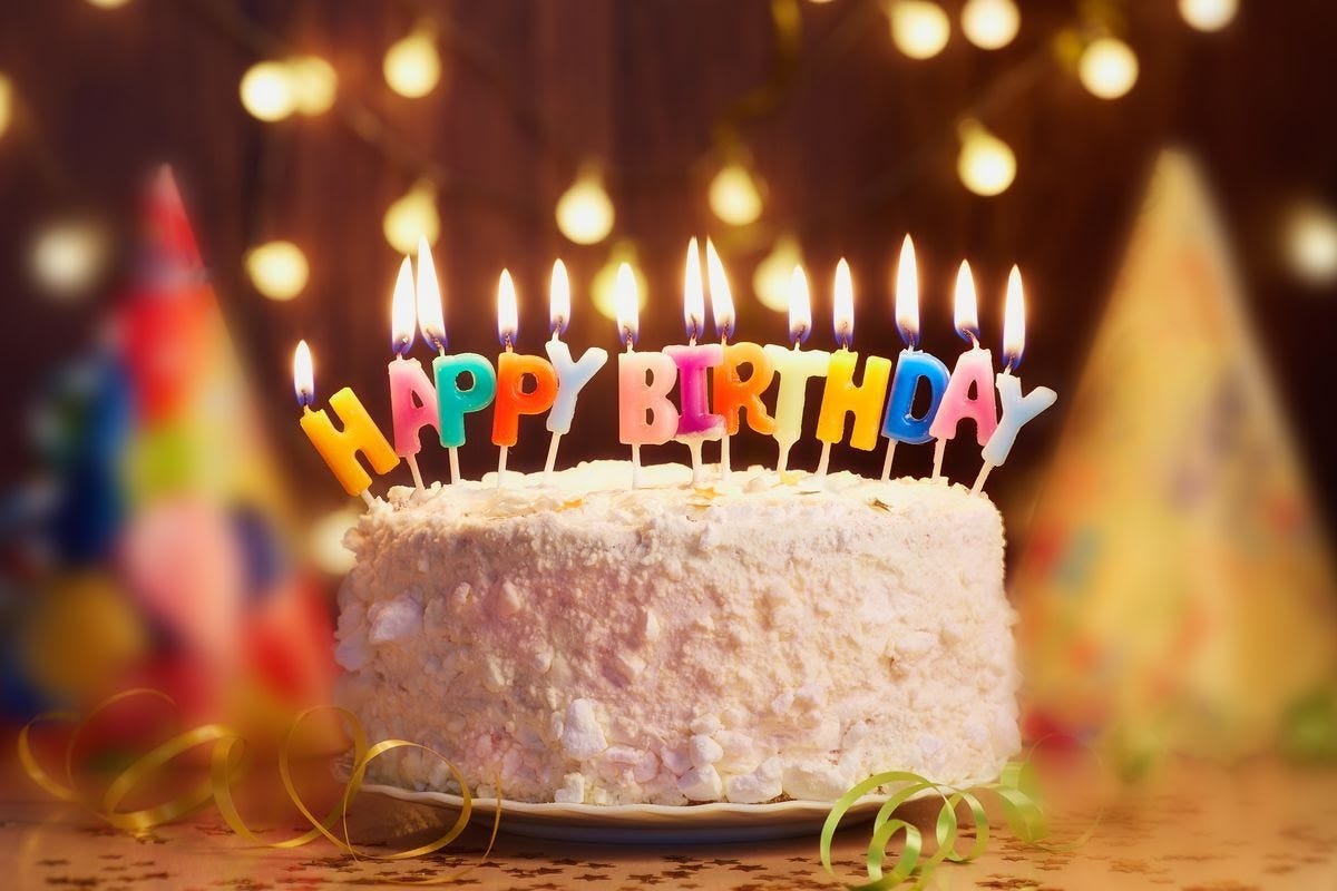 Birthday Candles | Birthday cake with candles, Happy birthday candles,  Happy birthday cake images