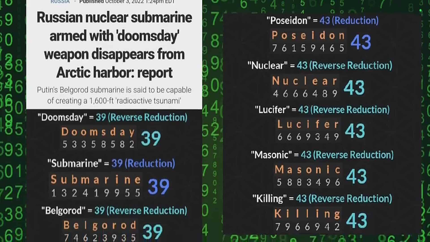 Decoded: Russian nuclear submarine Doomsday Poseidon | GEMATRINATOR