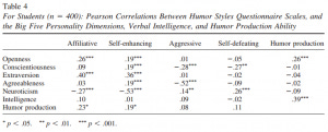 comedian_table4