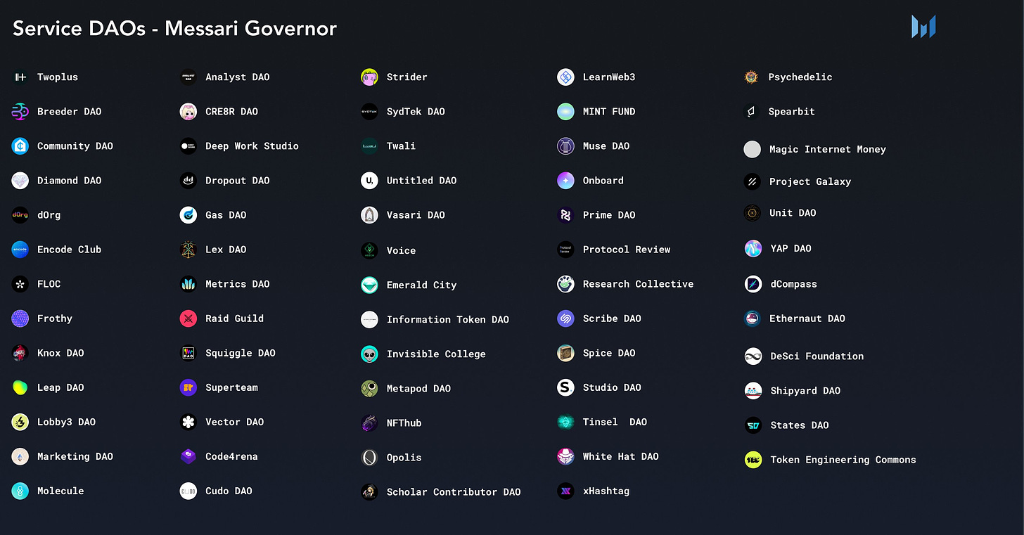 Messari on Twitter: "Curious about the DAO landscape? Check out the list of  Service DAOs on Messari Governor. Featuring @RaidGuild, @vectordao and many  others! Head over to the link below to start