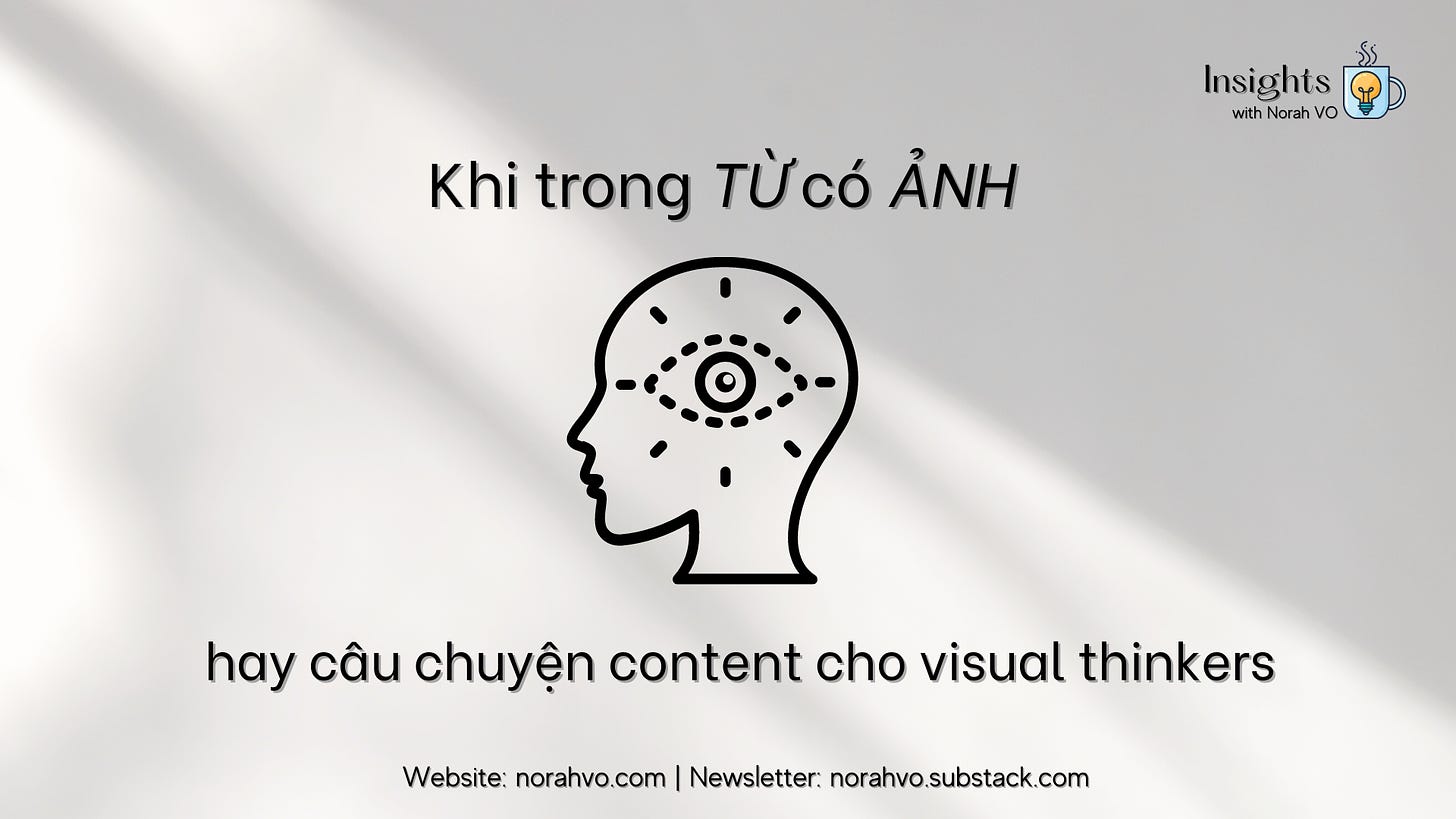 Marketing Insight Norah Content Visual Thinker