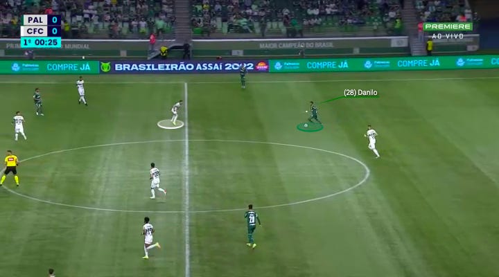 r/Gunners - Edu's BBQ: Here’s a 2,800 word scouting report on the potential of Danilo, the Palmeiras midfielder who may join Arsenal in January