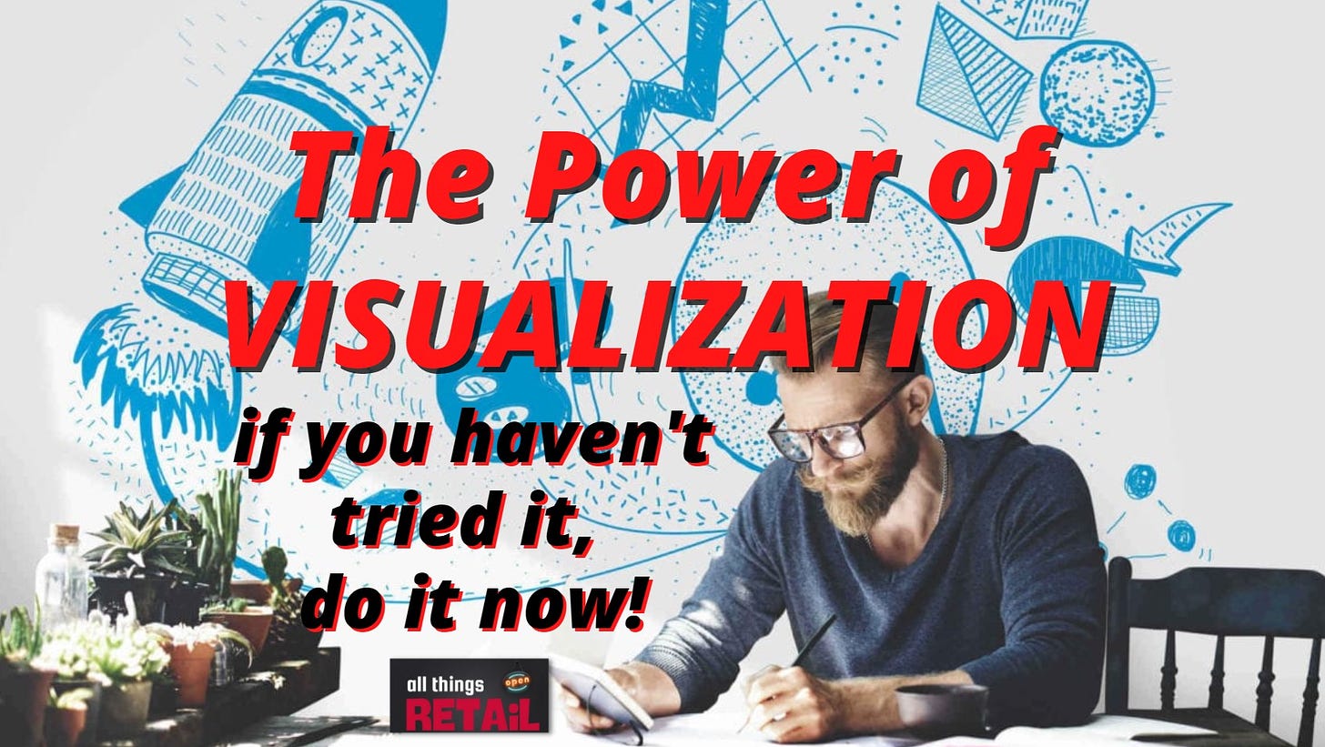 visualization All Things Retail 