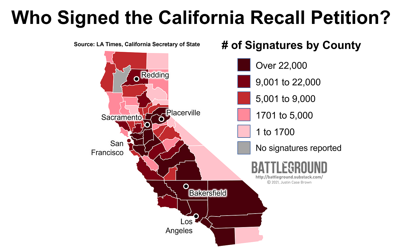 Who Signed the California Recall Petition?- # of Signatures per County