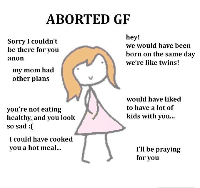 aborted gf
