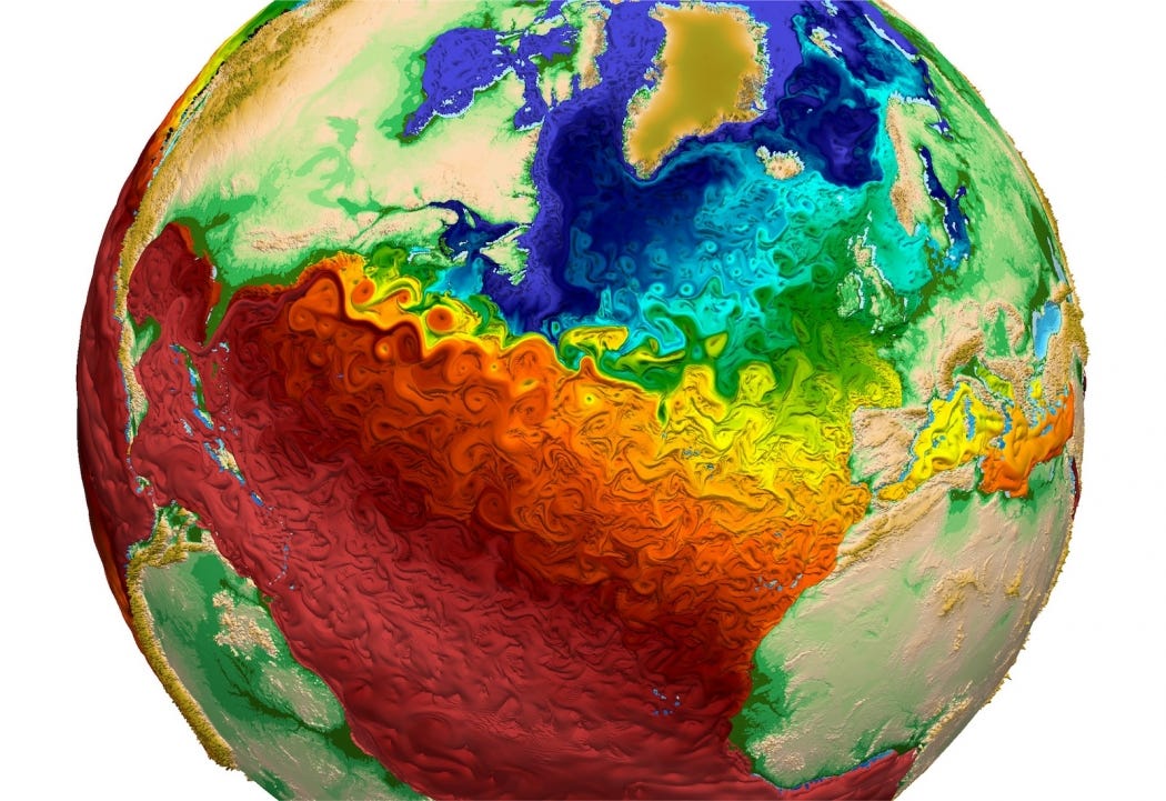 Image result for climate model
