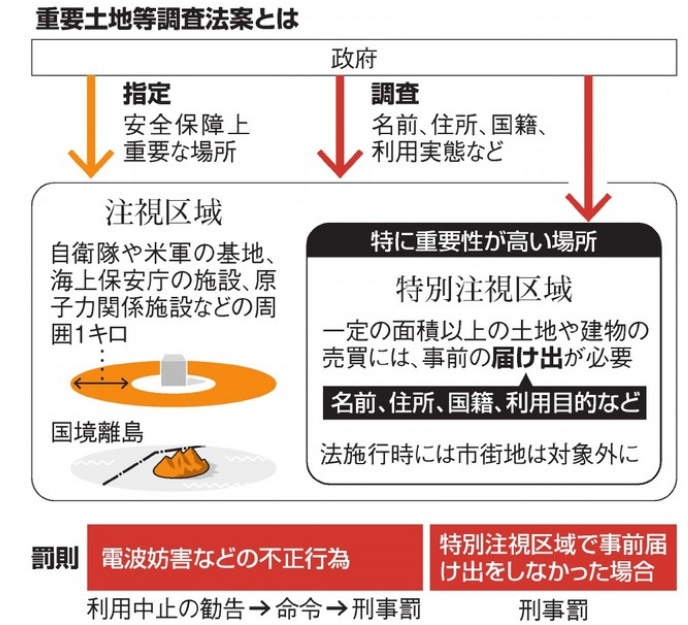 Image taken from the Asahi Shinbun. Source: https://www.asahi.com/articles/photo/AS20210526002834.html