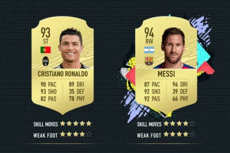 FIFA 20 – Messi rated higher than Ronaldo!!! - The Stats Zone
