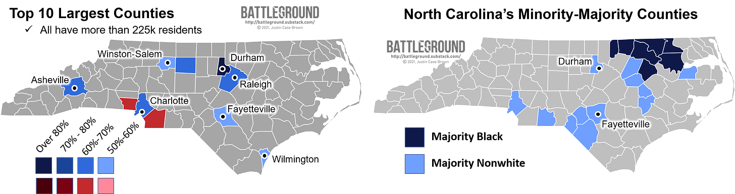 North Carolina's Largest Counties
