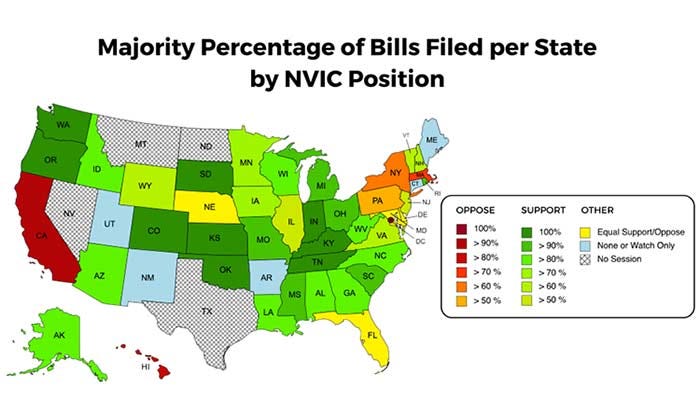 majority percentage of bills filed per state by nvic position