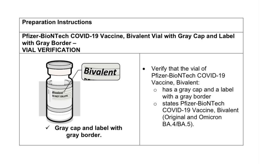 Preparation Instructions Pfizer-BioNTech COVID-19 Vaccine, Bivalent Vial with Gray Cap and Label with Gray Border – states Pfizer-BioNTech COVID-19 Vaccine, Bivalent (Original and Omicron BA.4/BA.5).