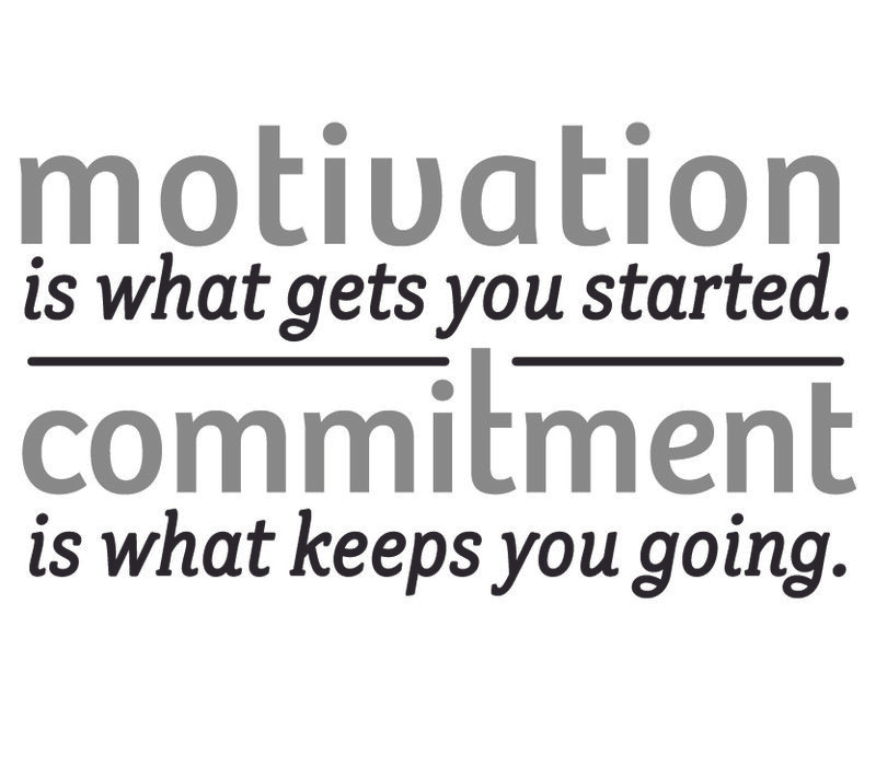 Motivation & Commitment Wall Decal | Commitment quotes, Motivation wall,  Quotes