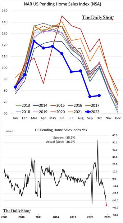 Chart, line chart

Description automatically generated