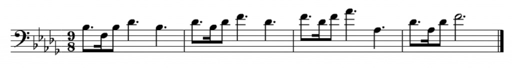 Ride of the Valkyries musical simple - notation