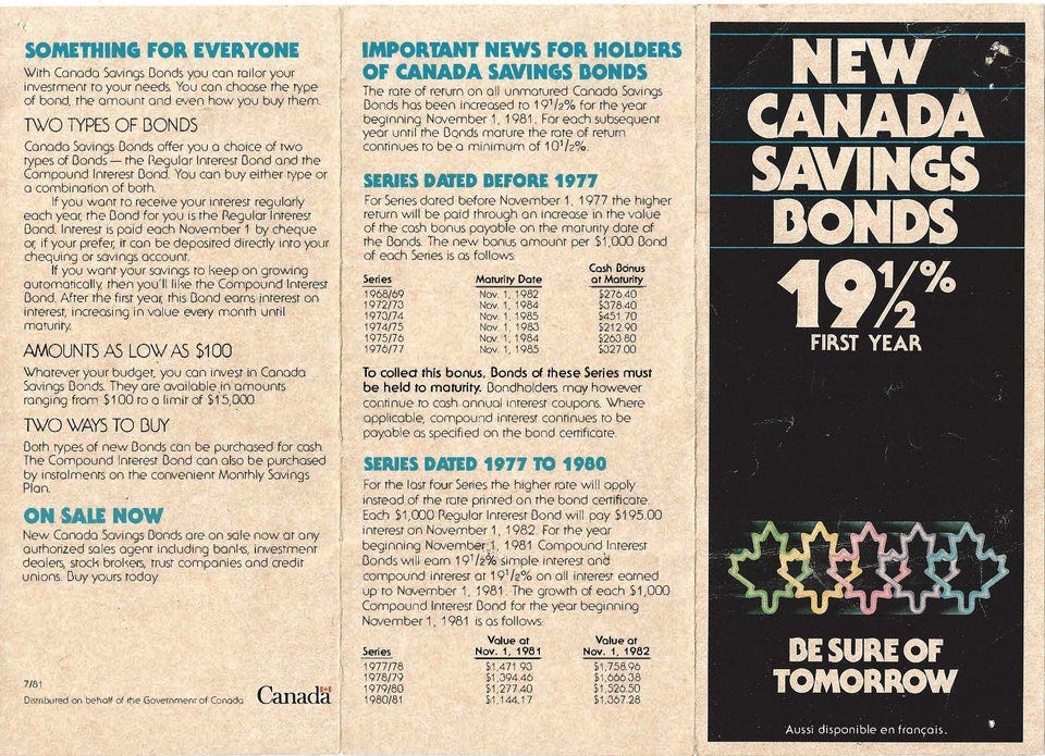r/canada - A Canadian Savings Bonds poster from 1981 (19.5% interest annually)