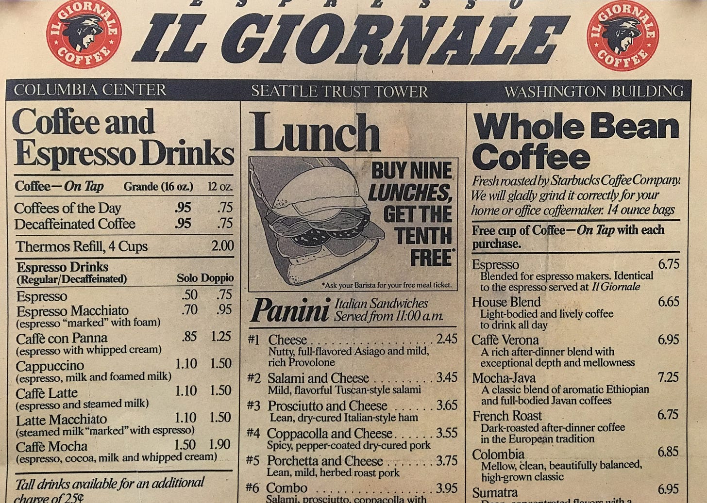 Il Giornale menu
