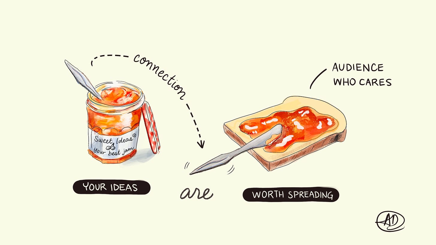 Jam spreading on toast - your ideas are worth spreading to an audience who cares.