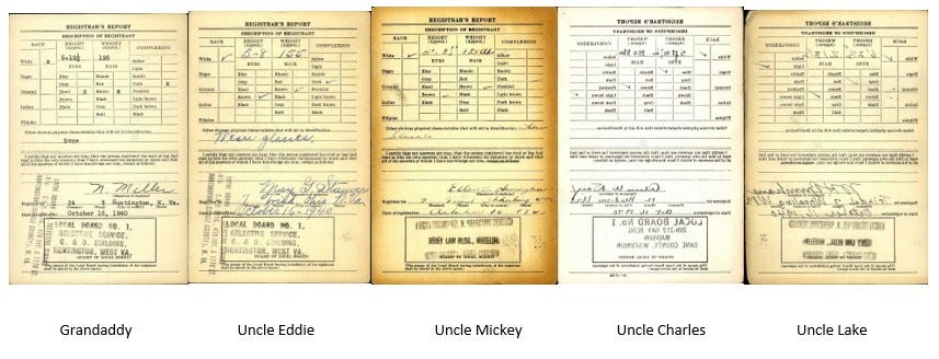Second page of the draft cards of my grandfather and great uncles.