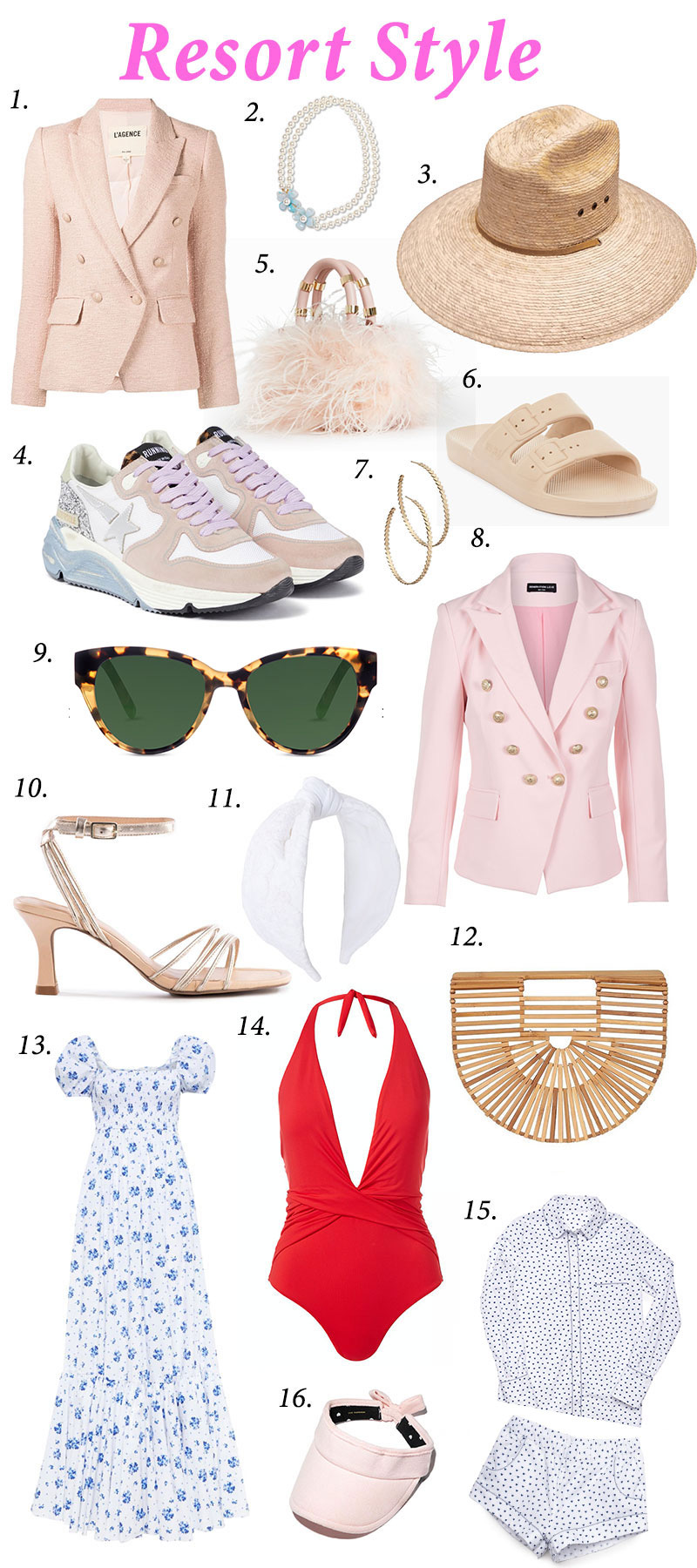 What to Wear on Vacation