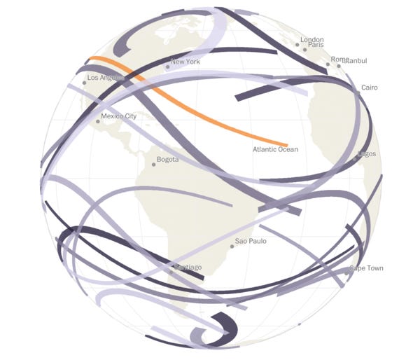 Every solar eclipse in your lifetime. Uniquely suitable.