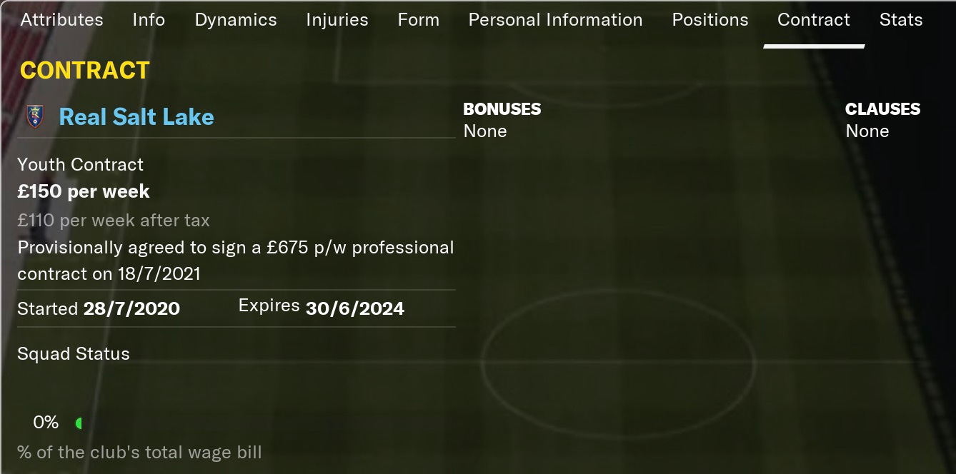 Football Manager 2021 Papazov